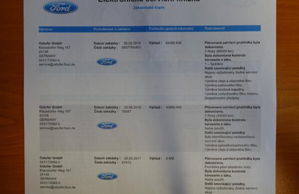 Ford Focus 2.0 TDCi Titanium, nabídka A128/20