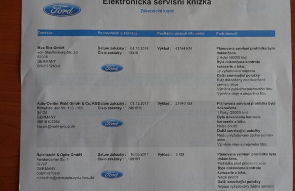 Ford Grand C-MAX 2.0 TDCi REZERVACE, nabídka A145/20