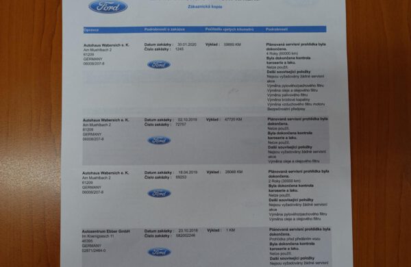 Ford Mondeo 2.0 TDCi Titanium KAMERA, ACC TEMP., nabídka A15/22