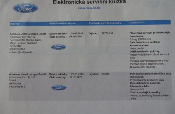 Ford S-MAX 2.0 TDCi Titanium Park.Kamera, nabídka A192/21