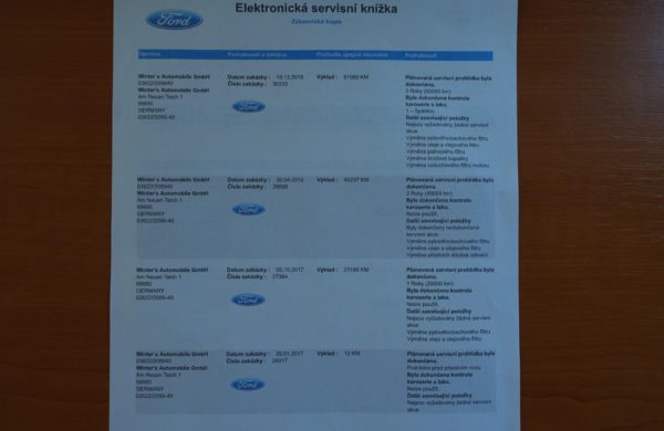 Ford Kuga 2.0 TDCi 4×4, SYNC 3, ZIMNÍ PAKET, nabídka A49/20