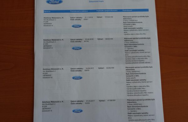 Ford Grand C-MAX 2.0 TDCi Titanium 125kW ACCTempomat, nabídka A93/20