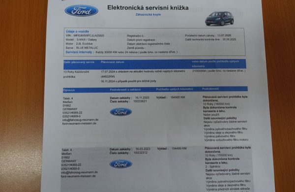 Ford S-Max 2.0 EcoBlue Titanium, nabídka 4cc9417f-2d4b-4167-84a2-ff1df37fa733