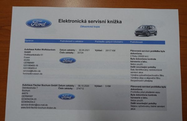 Ford S-Max 2.0 EcoBlue Titanium 140kW, nabídka 35f5a1ea-1cd6-4128-919e-a9f950ce9733