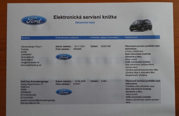 Ford S-Max 2.0 EcoBlue ST-Line 140 kW AWD, nabídka ae1353a0-ba6a-4a84-9079-e5b99dd5ef36