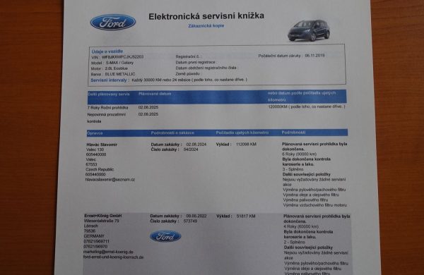 Ford S-Max 2.0 EcoBlue Titanium 140 kW, nabídka d21d953e-dba0-450c-9224-f5ea04703d3f