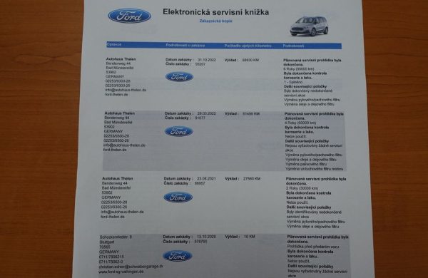 Ford Galaxy 2.0 EcoBlue Titanium 140 kW, nabídka cd0025af-266c-4964-b308-1fa8315b5a6a