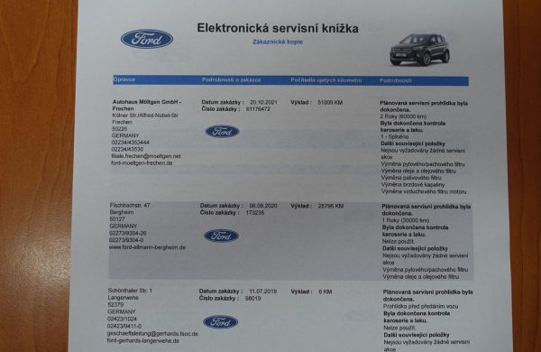 Ford Kuga 2.0 TDCi Titanium AWD, nabídka ecebdeb5-5b50-4f97-8586-9dfe11afec97