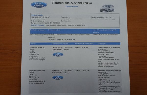 Ford Galaxy 110 kW, AT8, LED, ACC, nabídka c00b7b99-8574-4718-b25d-913e79a97a6a