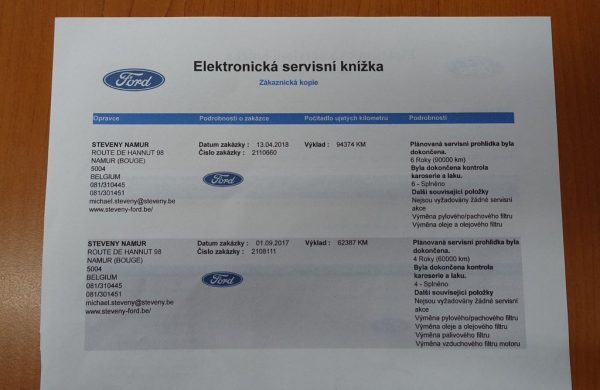 Ford S-Max 2.0 TDCi Titanium, nabídka f7d3203b-da69-4521-8b13-1dc31c14ffae