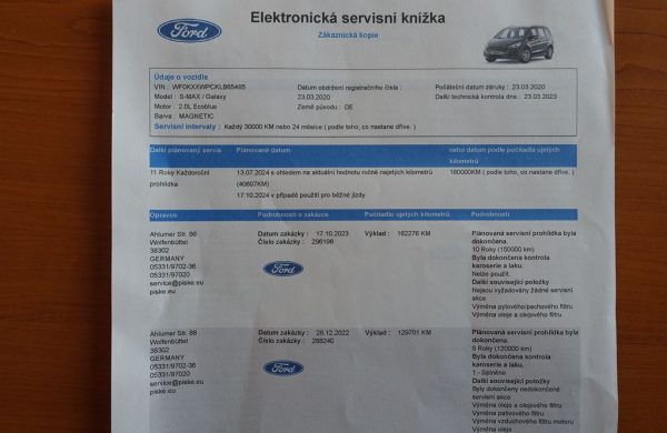 Ford Galaxy 110 kW, MANUÁL, LED, ACC, nabídka 07834f72-c9bb-4bb3-b622-b24f807f96e2