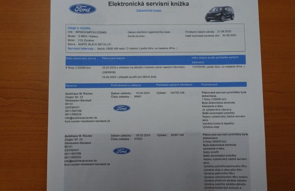 Ford Galaxy 177 kW,  Bi-Turbo, Vignale, nabídka 52e7c41e-1e31-49fe-8d9e-a639e384e303