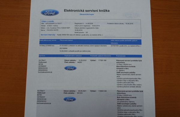 Ford S-Max 2.0 TDCi Titanium 132 kW, nabídka 21a8a691-5e56-42f8-80d1-ca6fe96fe504