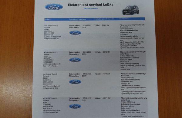 Ford Kuga 2.0 TDCi ST-Line 4×4 132 kW, nabídka 044b4ea5-8758-4838-bc1a-7a36a153e831