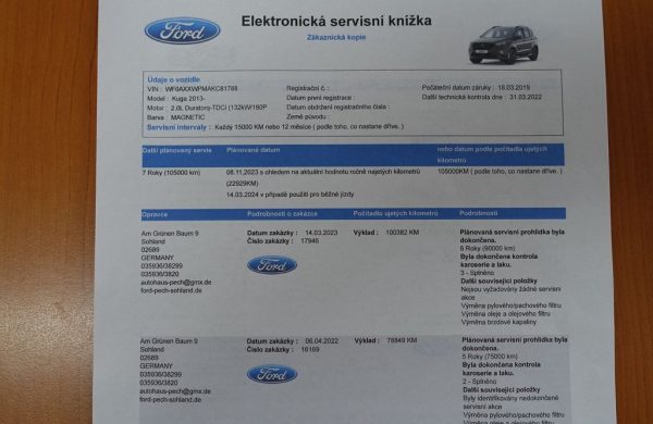 Ford Kuga 2.0 TDCi ST-Line 4×4 132 kW, nabídka 044b4ea5-8758-4838-bc1a-7a36a153e831