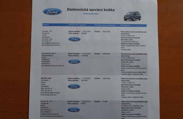 Ford Kuga 2.0 TDCi Cool&Connect, nabídka 5ca01348-f70f-4432-9d0f-df8ee849b625