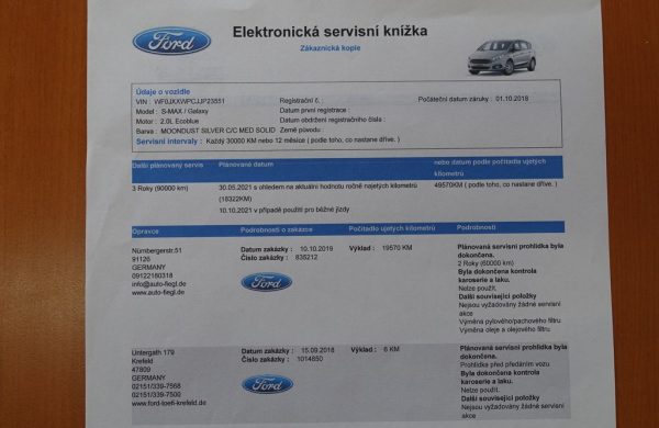 Ford Focus 2.0 ST-Line LED SVĚTLA, nabídka efd85a96-8e8a-4078-90ec-e3f8df61de46