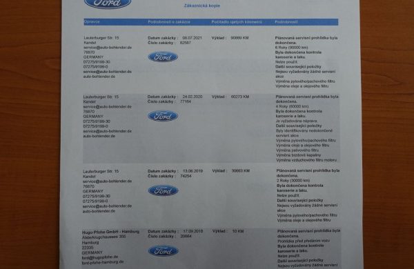 Ford Mondeo 2.0 TDCi Titanium, nabídka 21e6ad8e-0b60-4041-a225-da8ba1422747