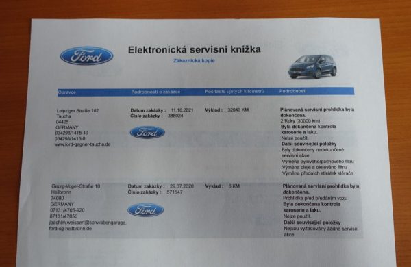 Ford S-Max 2.0 EcoBlue Titanium NEZ. TOPE, nabídka e0b9c0df-b0c6-47b7-9e0c-abdaa091a3b7