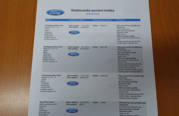 Ford Mondeo 2.0 TDCi Titanium 132 kW, NEZ., nabídka 7b397f6d-0e88-451d-97ec-b6b7d52c3f41